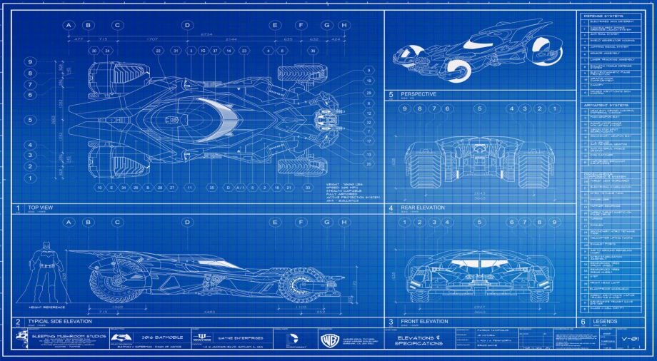 Batmobiles Batman's  από το 1966-2016 1